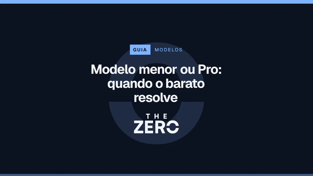 Cartaz editorial do The Zero em azul-marinho, com a marca da casa e faixa azul de Modelos, para o guia sobre Modelo menor ou Pro.